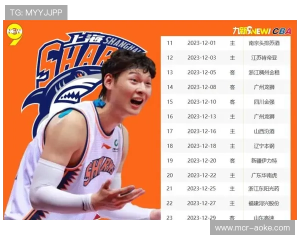 CBA周边产品热销，球队IP价值持续提升